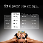 AT2A Premium Protein Blend