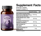 AT2A Metabolism Support Formula