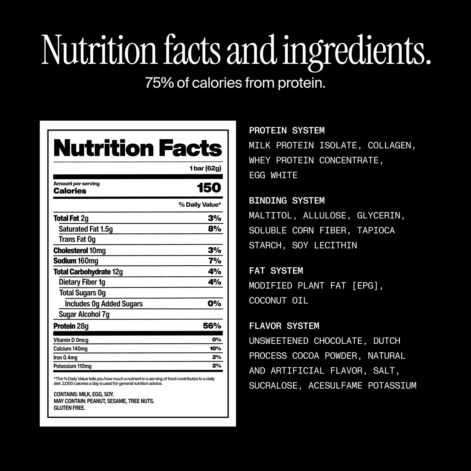 AT2A Premium Protein Blend