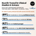 AT2A Metabolism Support Formula