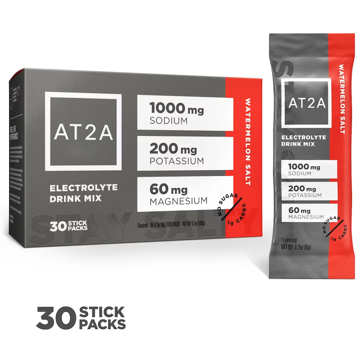 AT2A Zero-Sugar Electrolytes