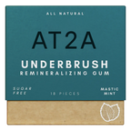 AT2A Remineralizing Gum
