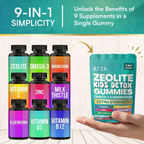 AT2A Detox Gummies