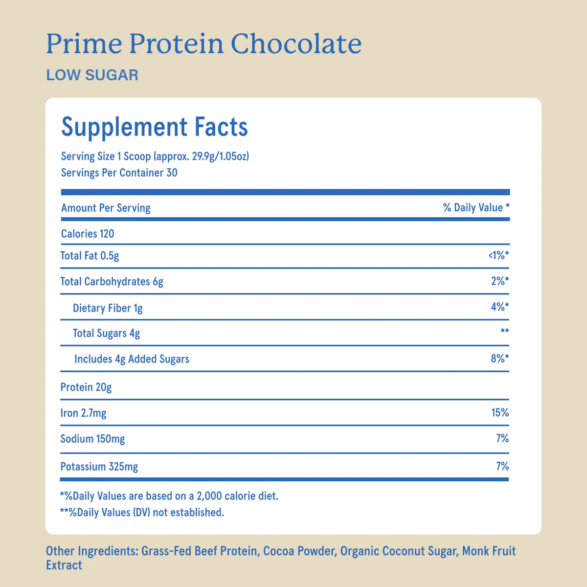 AT2A Prime Protein