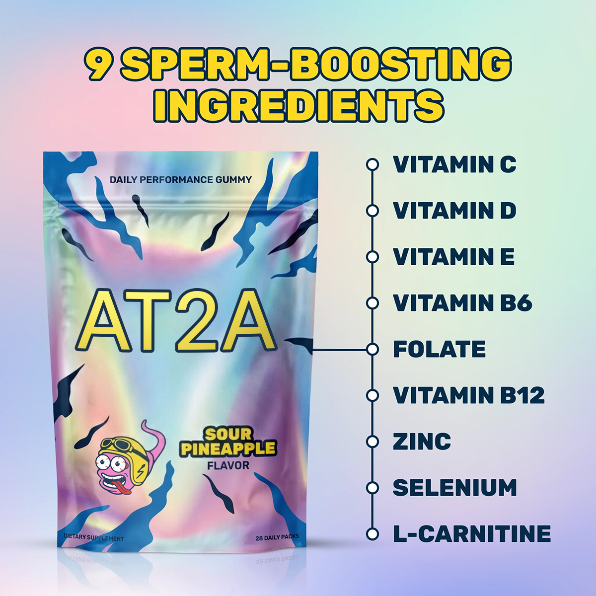 AT2A Gummies